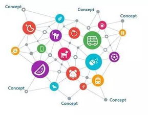 美女與IT獸 微軟人工智能賦能的無限可能