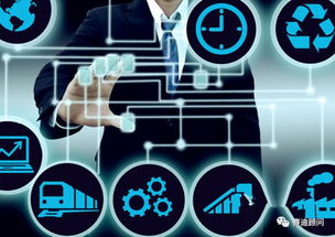 人工智能應(yīng)用軟件開(kāi)發(fā) 中國(guó)工業(yè)互聯(lián)網(wǎng)投資新熱點(diǎn)